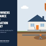 Does Homeowners Insurance Cover Foundation Repair in Texas?