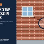 Stair Step Cracks in Brick: What They Mean for Your Foundation